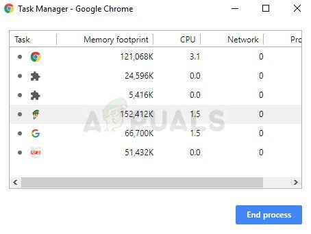 Исправление: разрешен запуск только одного экземпляра wusa.exe.