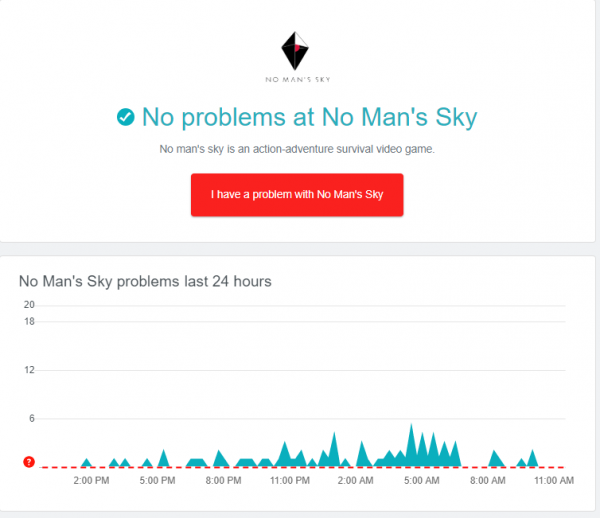 [FIX] Ошибка «Не удалось присоединиться к лобби» в No Man’s Sky